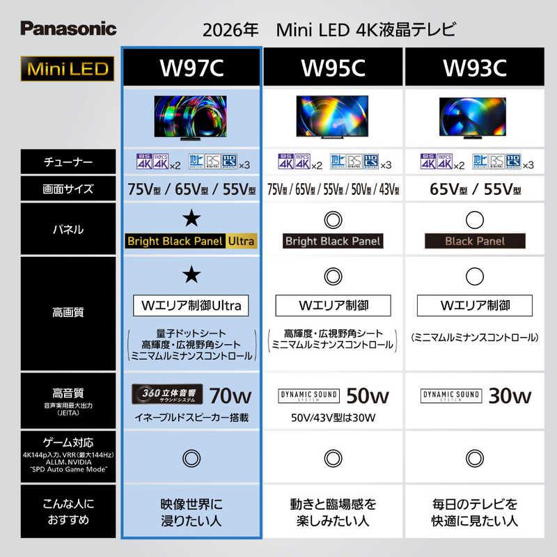 パナソニック Panasonic Mini LED液晶テレビ VIERA ビエラ W97C 55V型