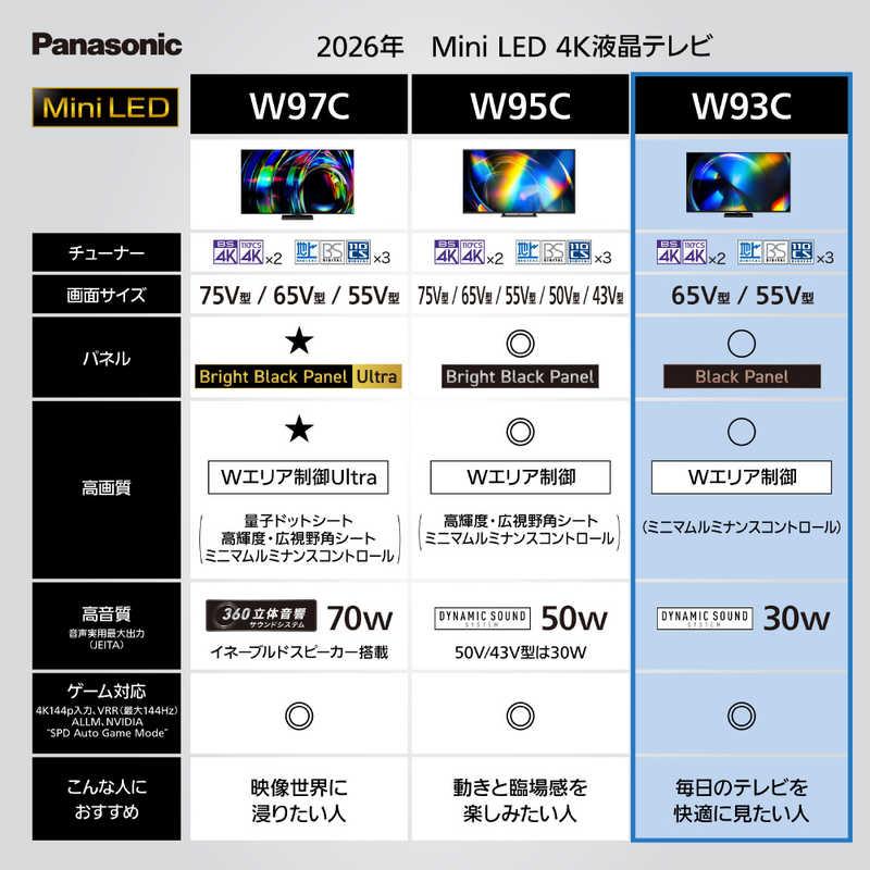 パナソニック Panasonic Mini LED液晶テレビ VIERA ビエラ W93C 65V型