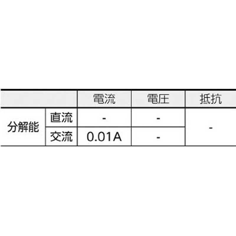 共立電気計器　フレキシブルクランプメータ　KEW2210R_1