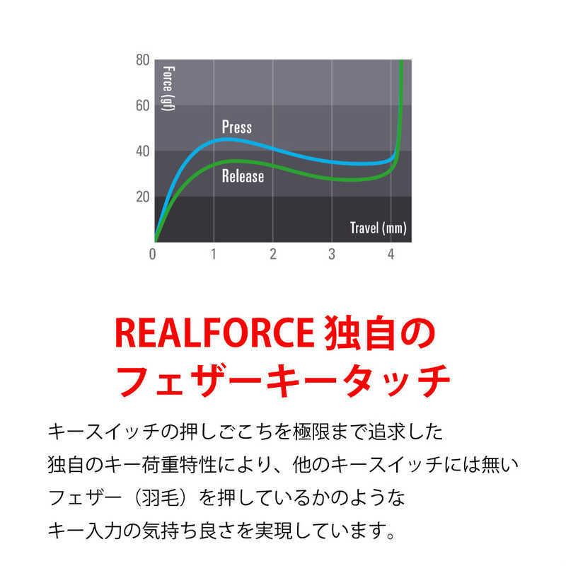 東プレ REALFORCE TKL SA for Mac 日本語配列 JIS テンキーレス 91キー R2TLSA-JP3M-WH ホワイト :4560299341490:コジマYahoo!店 - 通販 - Yahoo!ショッピング 東プレ REALFORCE TKL SA for Mac 日本語配列 JIS テンキーレス 91キー R2TLSA-JP3M-WH ホワイト :4560299341490:コジマYahoo!店 - 通販 - Yahoo!ショッピング