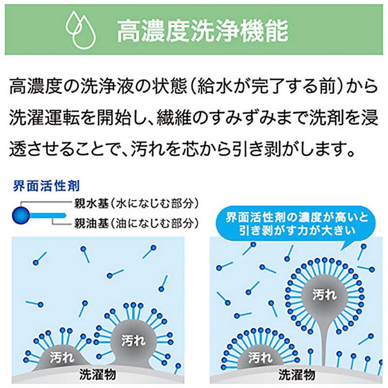 全自動洗濯機 アーバンカフェシリーズ 洗濯5.5kg : コジマYahoo