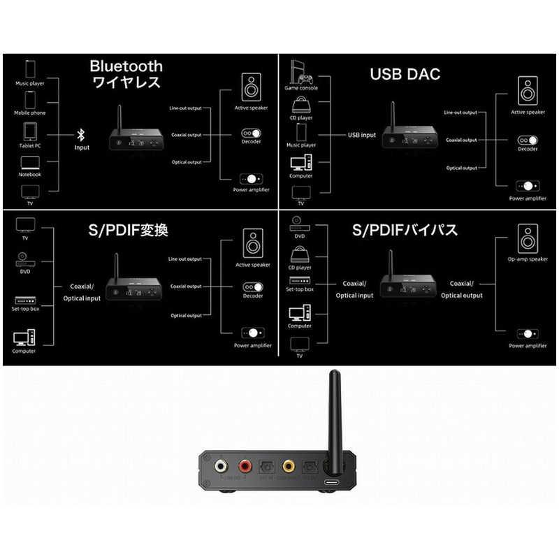 FIIO　Bluetooth対応D/Aコンバーター　FIO-BR13の画像