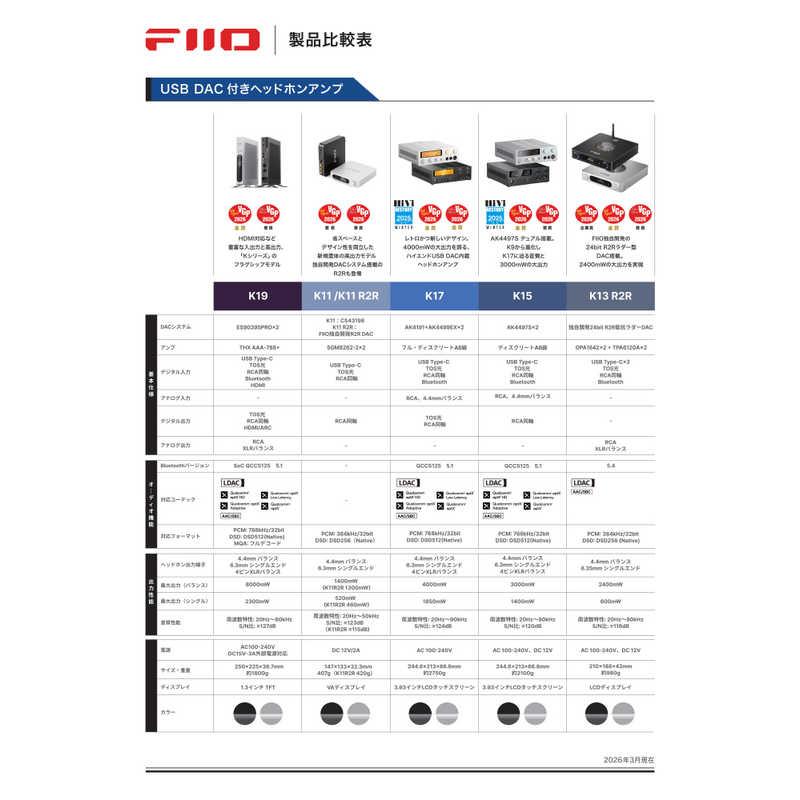 FIIO ヘッドホンアンプ K19 [ DAC機能対応 / Bluetooth対応 ] ブラック