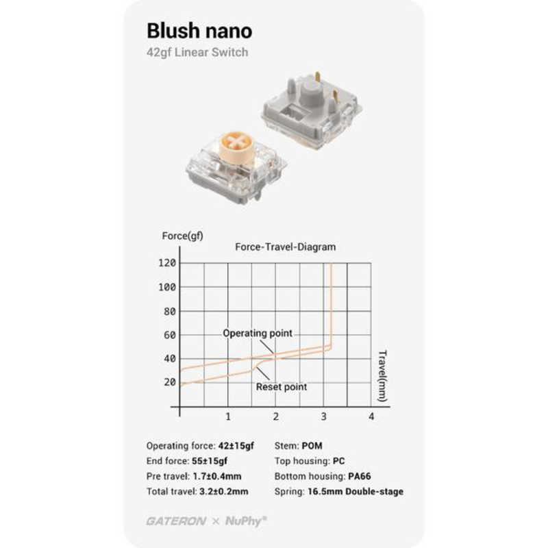 NUPHY Node75 メカニカルキーボード・Ansi・Blush nano軸(静音リニア