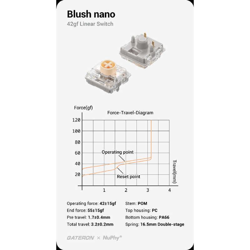 NUPHY Node75 メカニカルキーボード・JIS・Blush nano軸(静音リニア