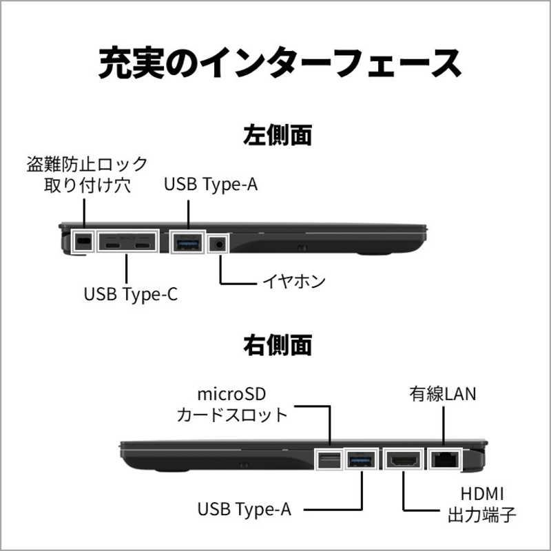 富士通（FUJITSU） ノートパソコン FMV Note U [ 14型 / Win11 Home
