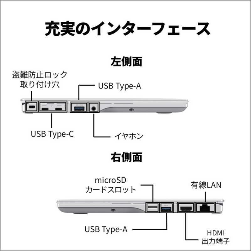 富士通（FUJITSU） ノートパソコン FMV Note U [ 14型 / Win11 Home 