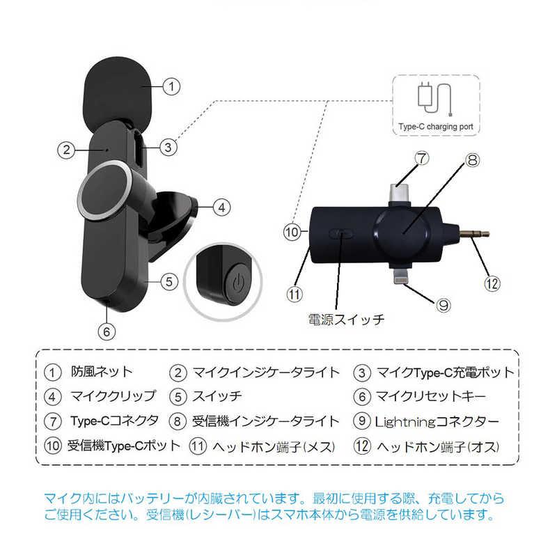 ROYALMONSTER RM スマートフォン用ワイヤレスマイク(3in1) BK RM