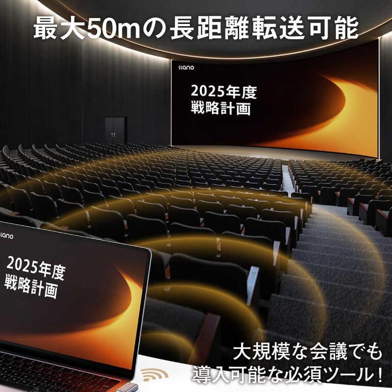 LLANO ワイヤレスHDMI送受信機セット LLANO-S850 : コジマYahoo!店