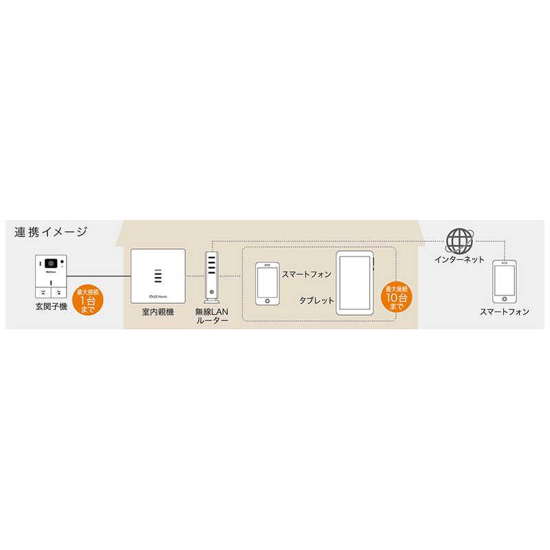 ナスタ　Nasta Interphone 標準セット シルバー＋Lスペース シルバー　KS-ST001A-SVの画像