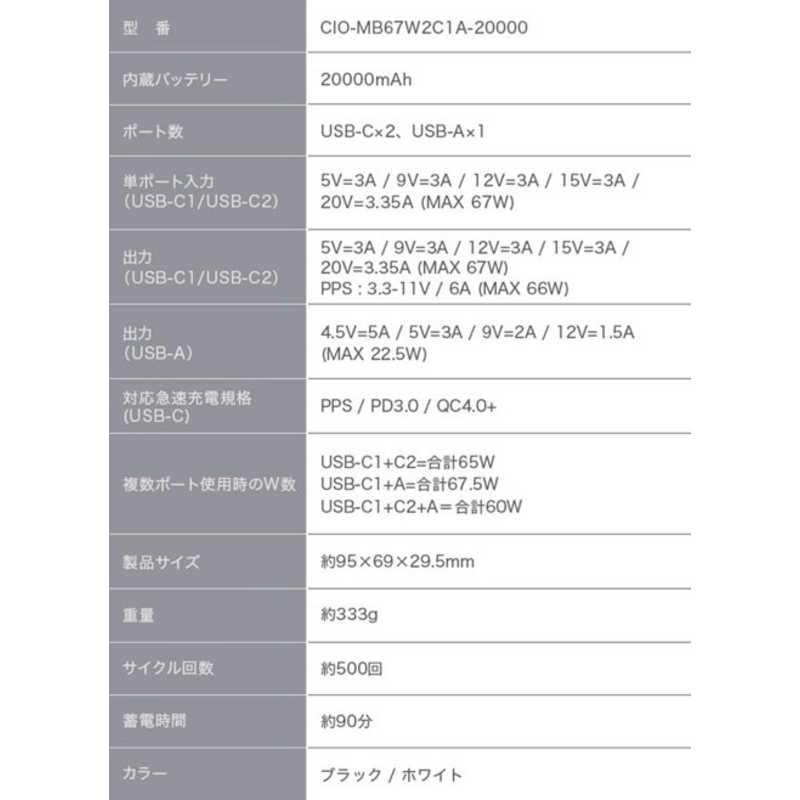 CIO モバイルバッテリー SMARTCOBY TRIO 20000mAh ケーブル長 CIO モバイルバッテリー SMARTCOBY TRIO 20000mAh ケーブル長