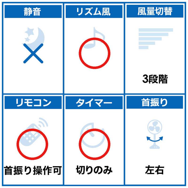 シィーネット　リビング扇風機 [リモコン付き]　CORF15 ホワイト｜y-kojima｜02