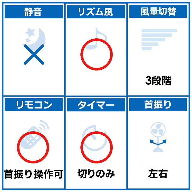 C:NET シィーネット 扇風機 自動首振り機能あり 30cm 5枚 C:NET シィーネット 扇風機 自動首振り機能あり 30cm 5枚