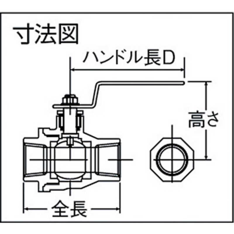 イノック　ねじ込みボールバルブ　316SFVM40A_1