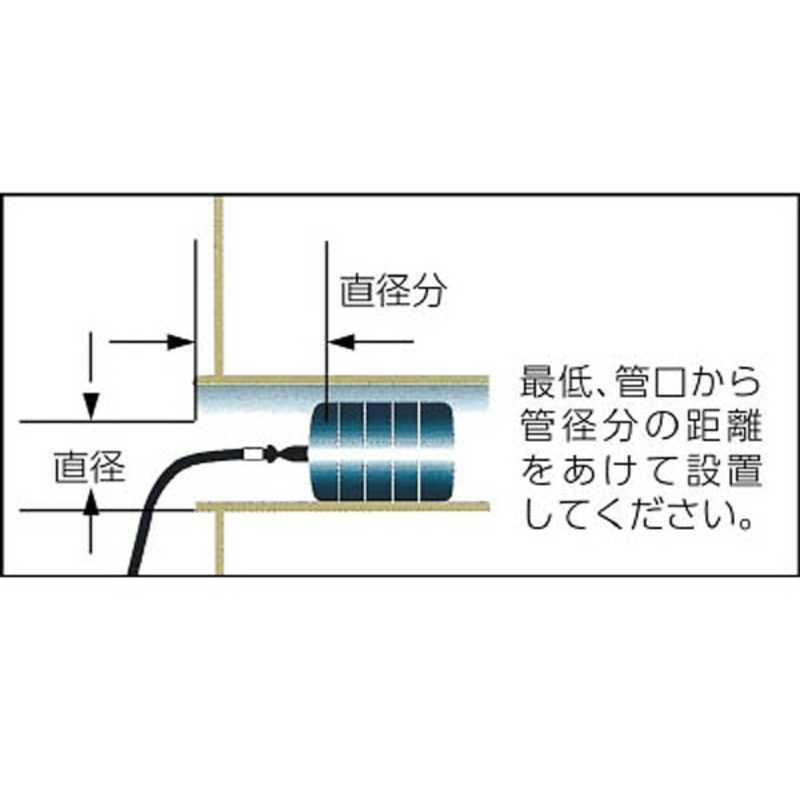 カンツール　エアホース２０ｍ　圧力計付　HT20T_1