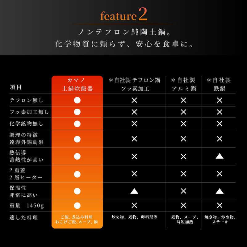 ソウイジャパン 土鍋炊飯器 4合 カマノ(KAMANO) ブラック SY-153-4-BK