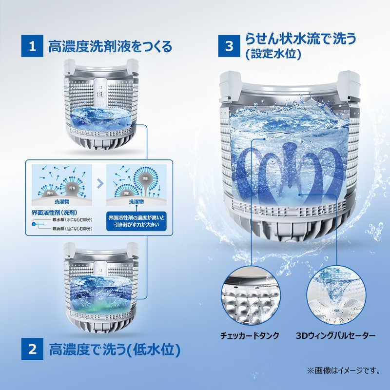 ハイアール 全自動洗濯機 洗濯9.0kg 簡易乾燥(送風機能) 洗剤柔軟剤