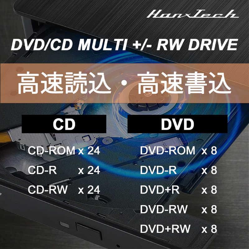 HANX Hanx-Tech 外付けDVDドライブ HTDV29BZ : コジマYahoo!店 - 通販