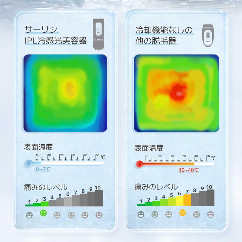 Sarlisi サーリシ 家庭用脱毛器 IPL冷却脱毛器 AI07 : コジマYahoo!店