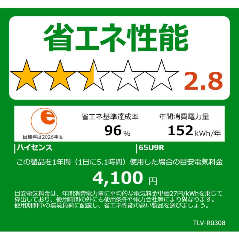 ハイセンス　MiniLED 液晶テレビ [ 65V型 / 4Kチューナー内蔵 / YouTube 対応 ]　65U9R（標準設置無料）_3