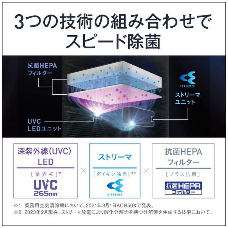 ダイキン（DAIKIN） 空気清浄機 「UVストリーマ空気清浄機」 適用畳数