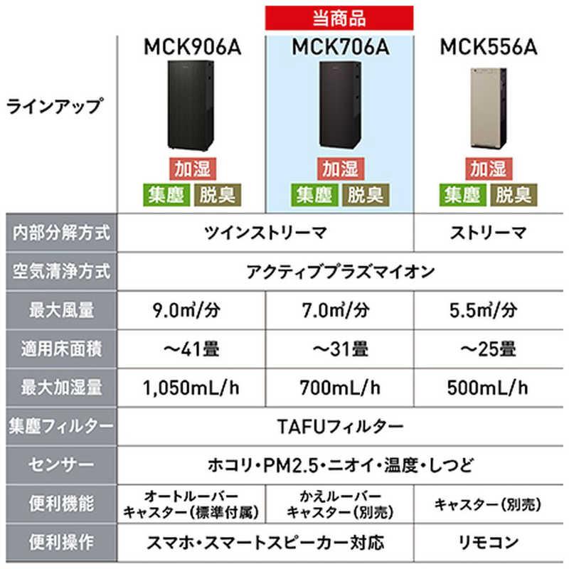 ダイキン　DAIKIN　加湿空気清浄機 ストリーマ 空気清浄〜31畳目安 加湿〜19畳目安 PM2.5対応 ブラウン　MCK706A-Tの画像
