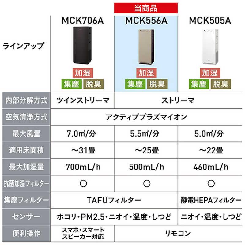 ダイキン（DAIKIN） 加湿空気清浄機 ストリーマ 空気清浄〜25畳目安