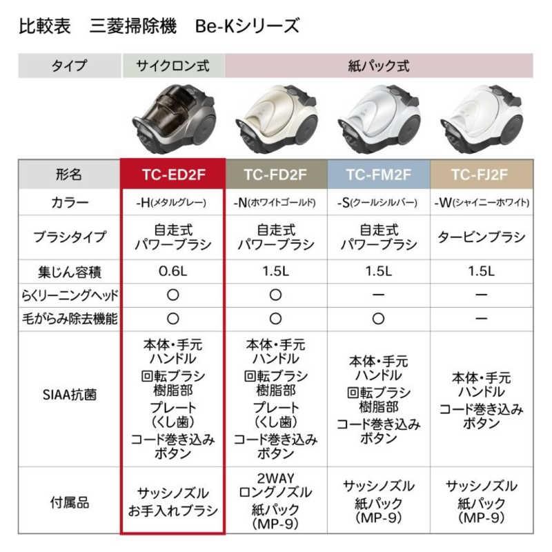三菱 MITSUBISHI キャニスター掃除機 Be-K ビケイ サイクロン式 メタル