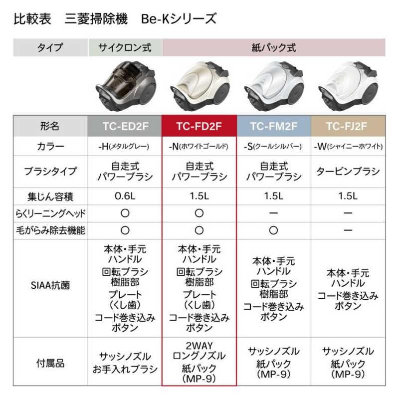 三菱 MITSUBISHI キャニスター掃除機 Be-K ビケイ 紙パック式 ホワイト