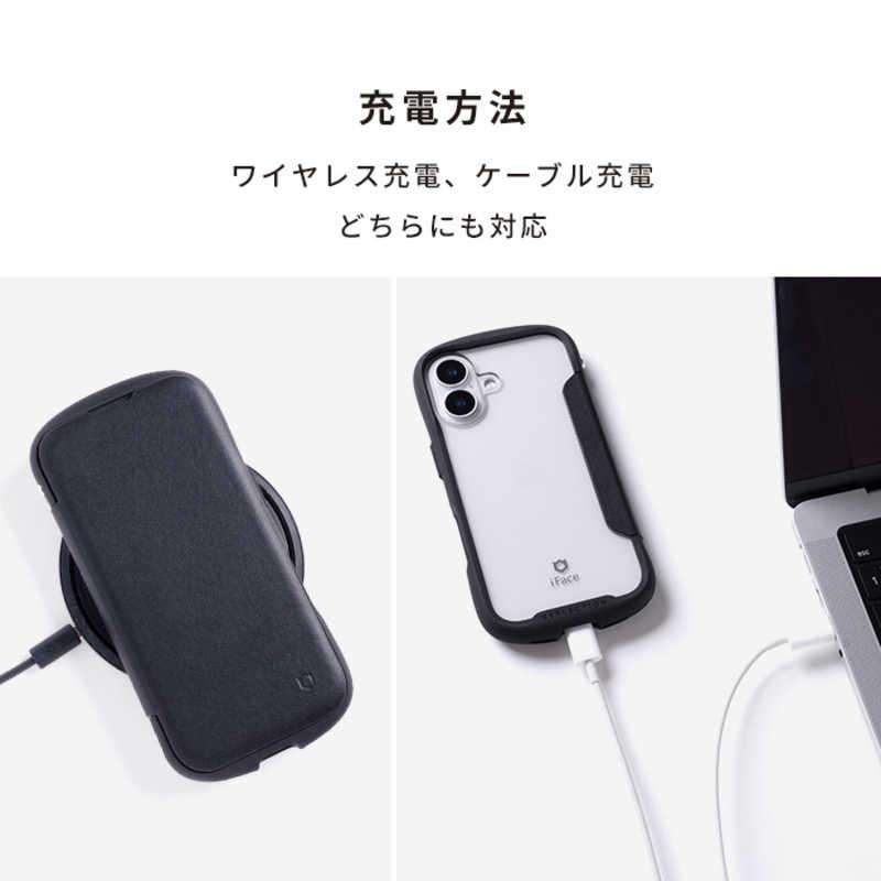 iFace Reflection ダイアリー ポリカーボネート クリア スマホケース