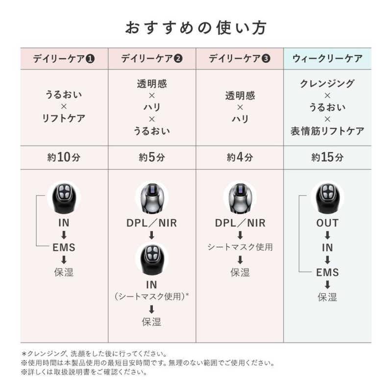 MYTREX マルチヘッド美顔器 MiRAY ONE(マイトレックス ミライワン