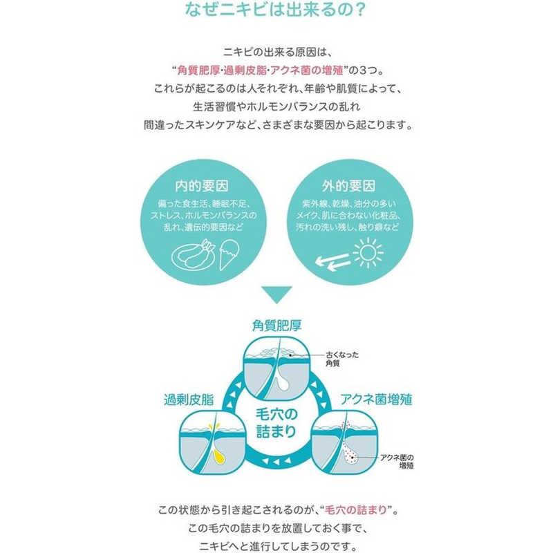 ザプロアクティブカンパニー proactiv(プロアクティブ)リニューイング