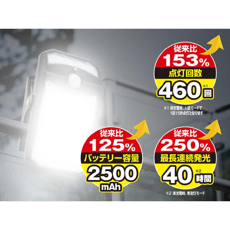 ダイトク クリップオンライト/ソーラー充電式/クリップ式 Glanshield