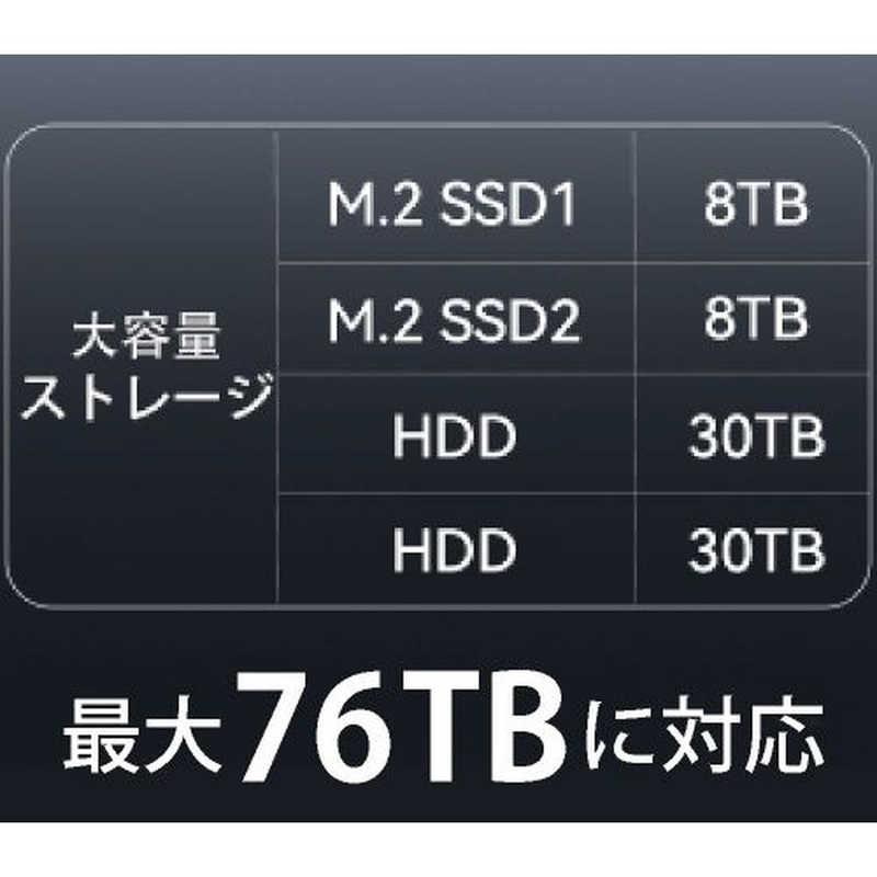 ACASIS HDD/SSDケース USB-C＋USB-A接続 4(2＋2)Bay