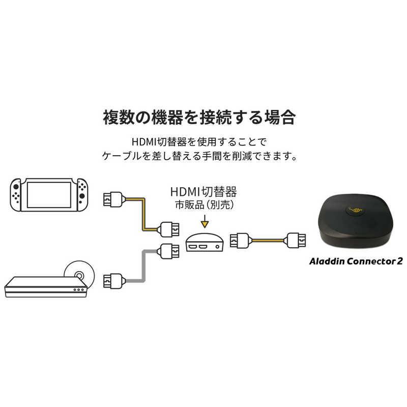 ALADDINX　Aladdin X専用 ワイヤレスHDMI Aladdin Connector 2 Aladdin Connector 2　S004D｜y-kojima｜03