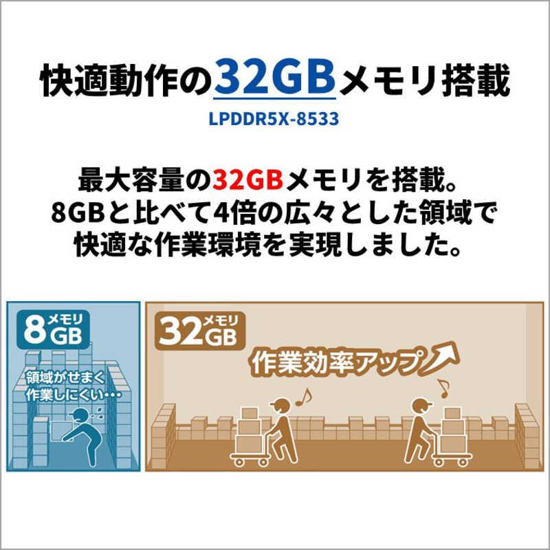 富士通 FUJITSU ノートパソコン FMV Note U [ 14型 / Win11 Home Core