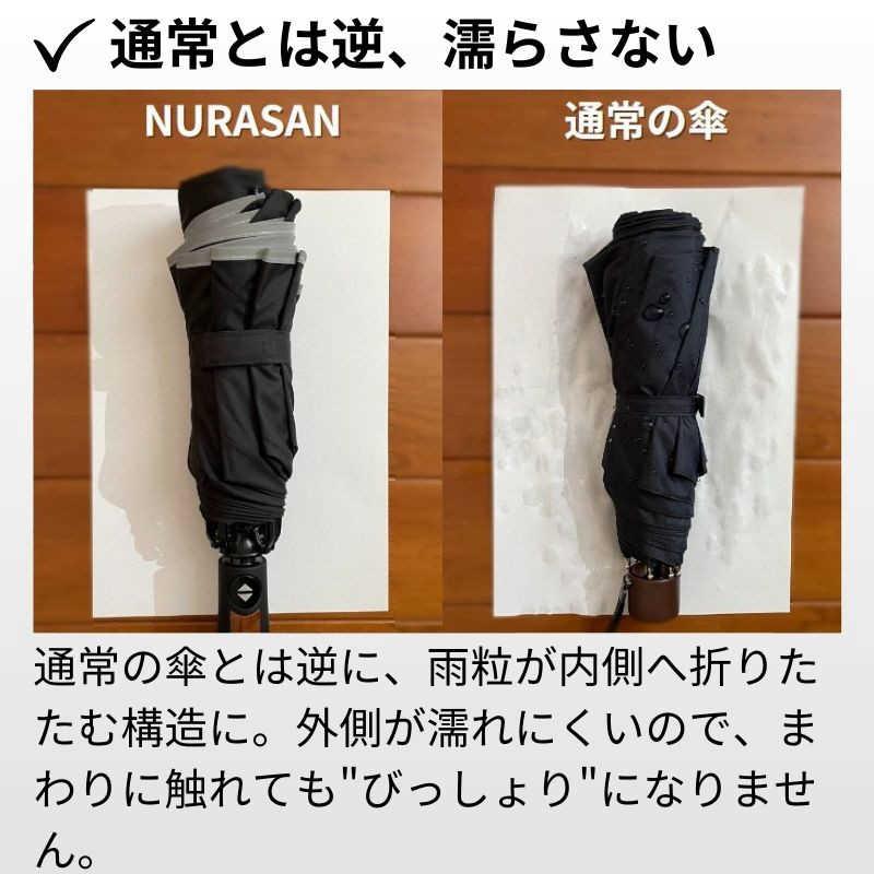 NIG (折りたたみ傘/晴雨兼用) だれも濡らさない逆 ブルー NURASAN-J BL