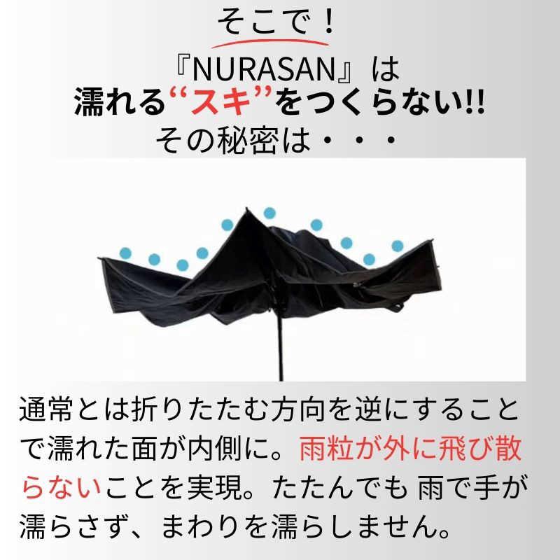 NIG (折りたたみ傘) だれも濡らさない逆 超広ワイド ブラック NURASAN