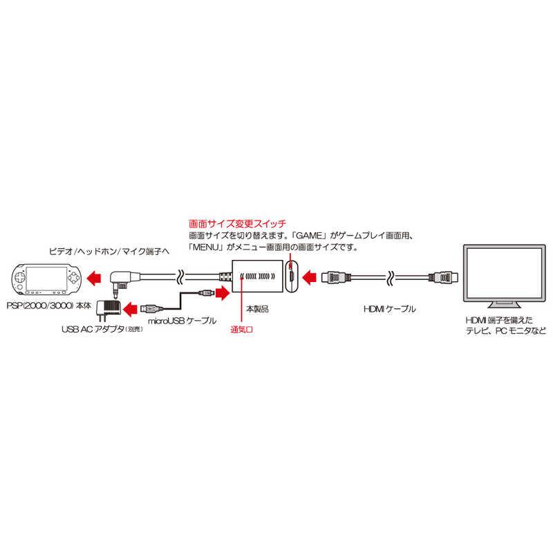 コロンバスサークル HDMIコンバーターV2(PSP2000/3000用) CC-PPHC2-YW