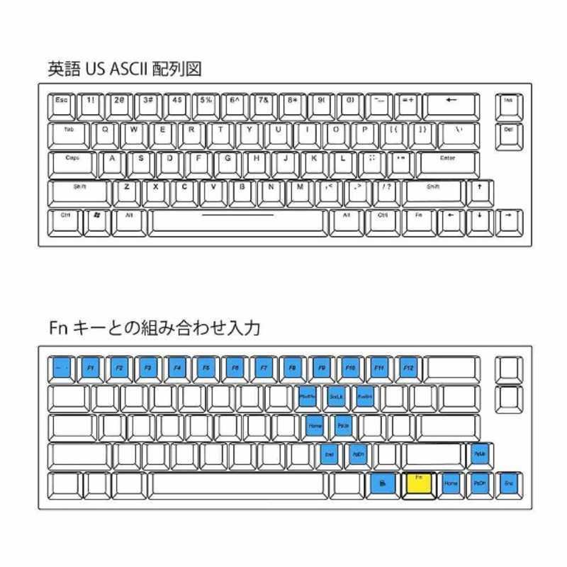 ARCHISS アーキス　有線キーボードＰｒｏｇｒｅｓＴｏｕｃｈ　ＲＥＴＲＯ　ＴＩＮＹ（英語・静音赤６６キー）　AS-KBPD66/SRBK｜y-kojima｜03