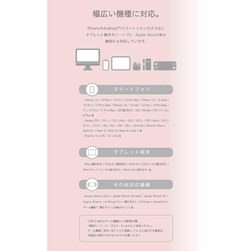 ファンマックスジャパン　Cell Cube 折り畳み式プラグAC充電器 ピンク　CCAC04LC｜y-kojima｜09