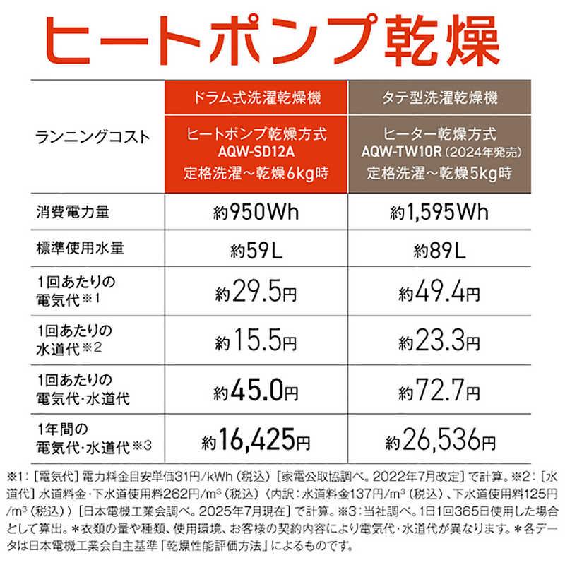 アクア　AQUA　ドラム式洗濯乾燥機 (左開き) 洗濯12.0kg 乾燥6.0kg ヒートポンプ乾燥 ホワイト　AQW-SD12A-L-W（標準設置無料）の画像