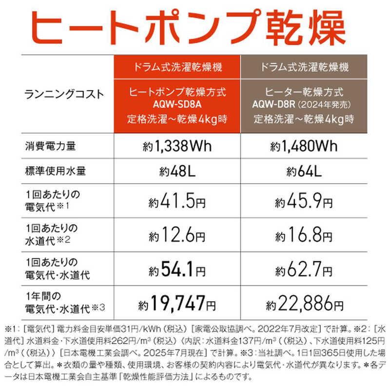 アクア AQUA ドラム式洗濯乾燥機 (右開き) 洗濯8.0kg 乾燥4.0kg