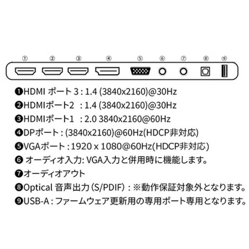 JAPANNEXT 大型4Kモニター 非光沢モデル HDMI DP VGA PIP/PBP JAPANNEXT 大型4Kモニター 非光沢モデル HDMI DP VGA PIP/PBP