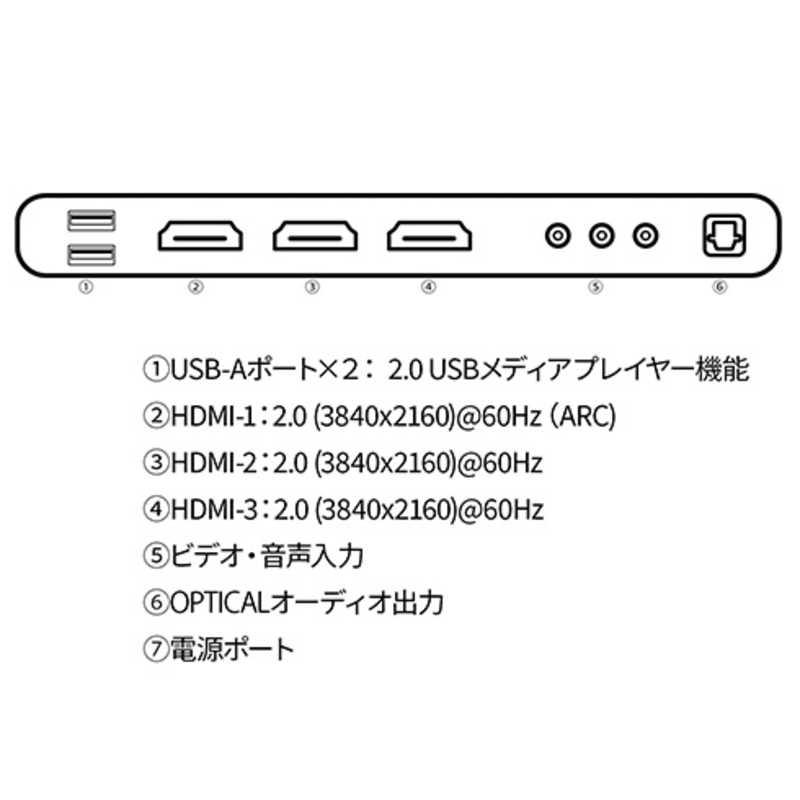 JAPANNEXT　43インチ VAパネル搭載 大型4K液晶モニター HDMI HDR USB再生対応 サイネージ ［43型 /4K(3840×2160) /ワイド］　JN-V43UHDR-U_6