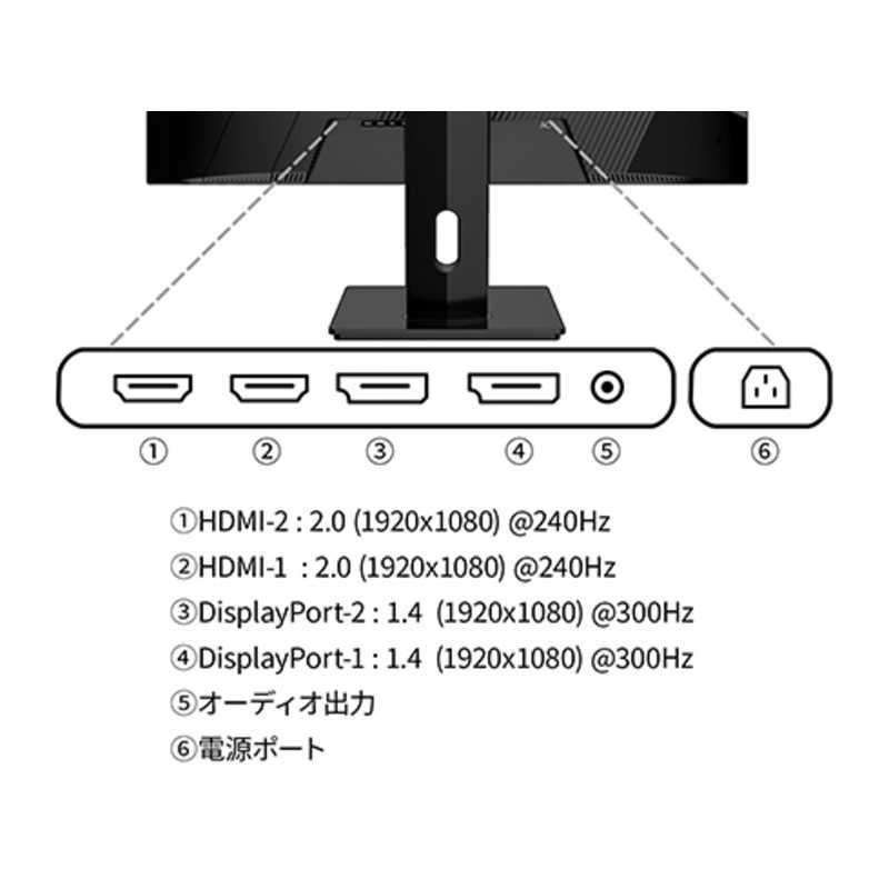 JAPANNEXT TNパネル搭載 300Hz/1ms (MPRT)対応 FHDゲーミングモニター