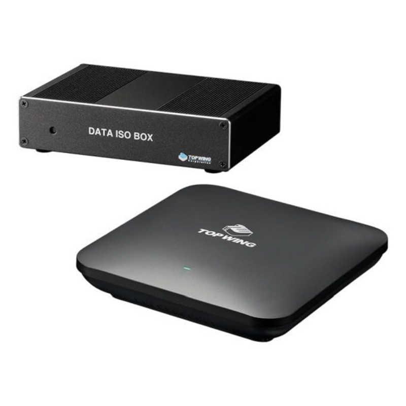 TOPWING オーディオ用ルーター＆無線APセット TW-DATA-ISO-BOX-BUNDLE