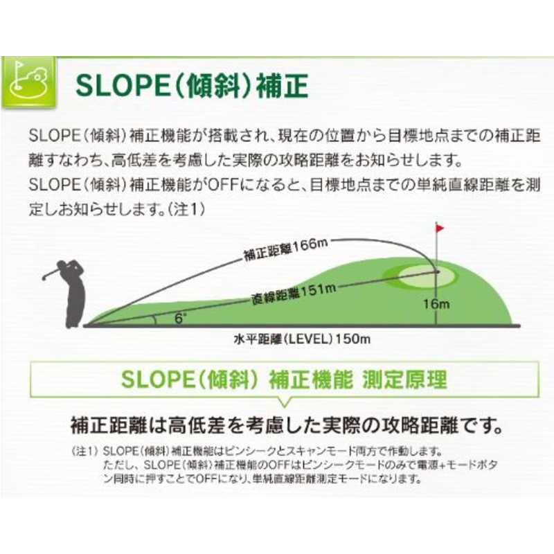 インクシスジャパン レーザー式飛距離計測器 Xtreye EQ1 BLACK