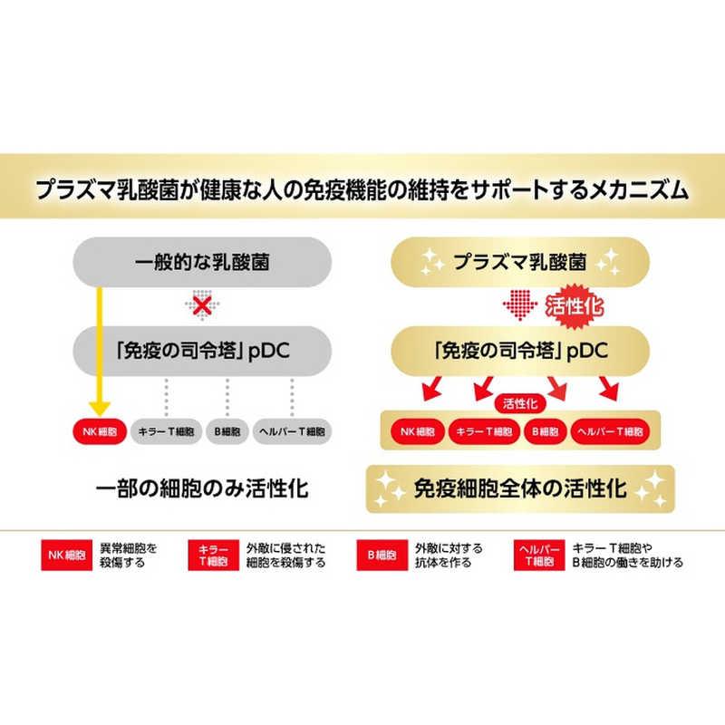 キリンHD iMUSE(イミューズ)免疫ケア+マルチビタミン8種 7日分(7 