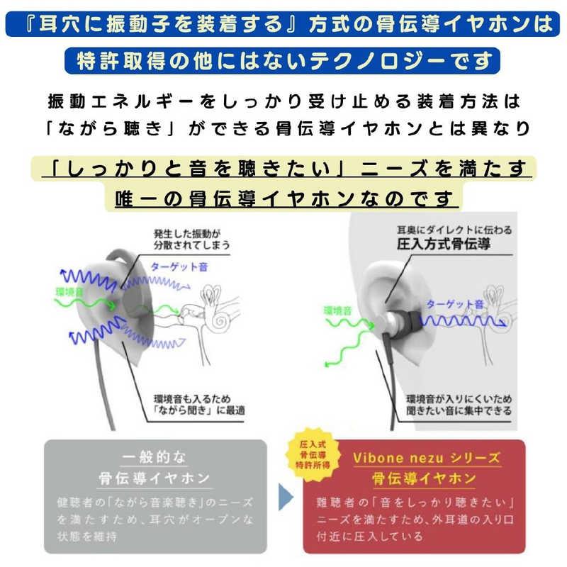 ソリッドソニック 骨伝導集音器 Vibone nezu 3 ホワイト : コジマYahoo